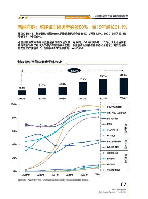深圳37起亚对未来市场的预测，名爵汽车品牌文化的传播